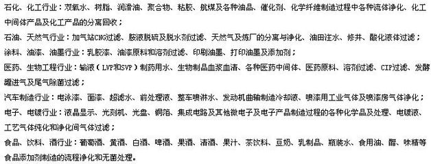 温州智造 不锈钢单袋式过滤器赋能专用化学产品制造