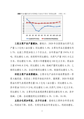 2020年专用化学产品制造业经济运行分析——基于中石化联合会行业报告